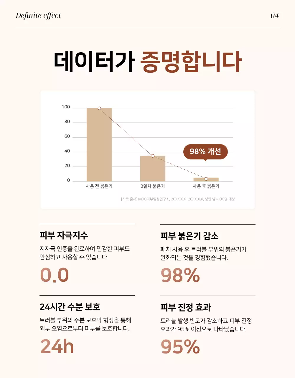 베이지 세련 피부관리 광고