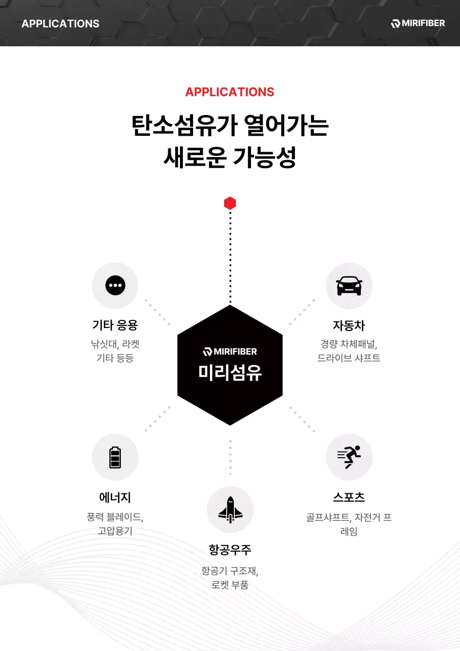 검정 모던 기술 광고