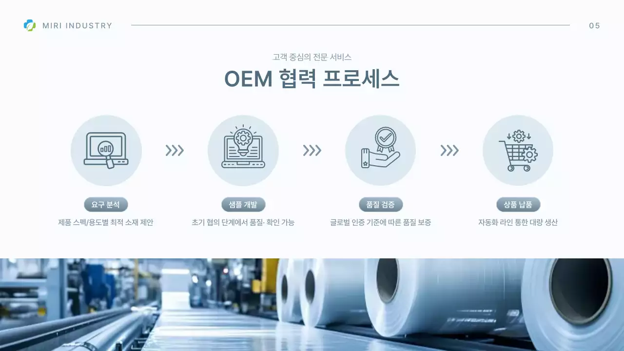 하늘색의 모던한 의료 제품 소개서