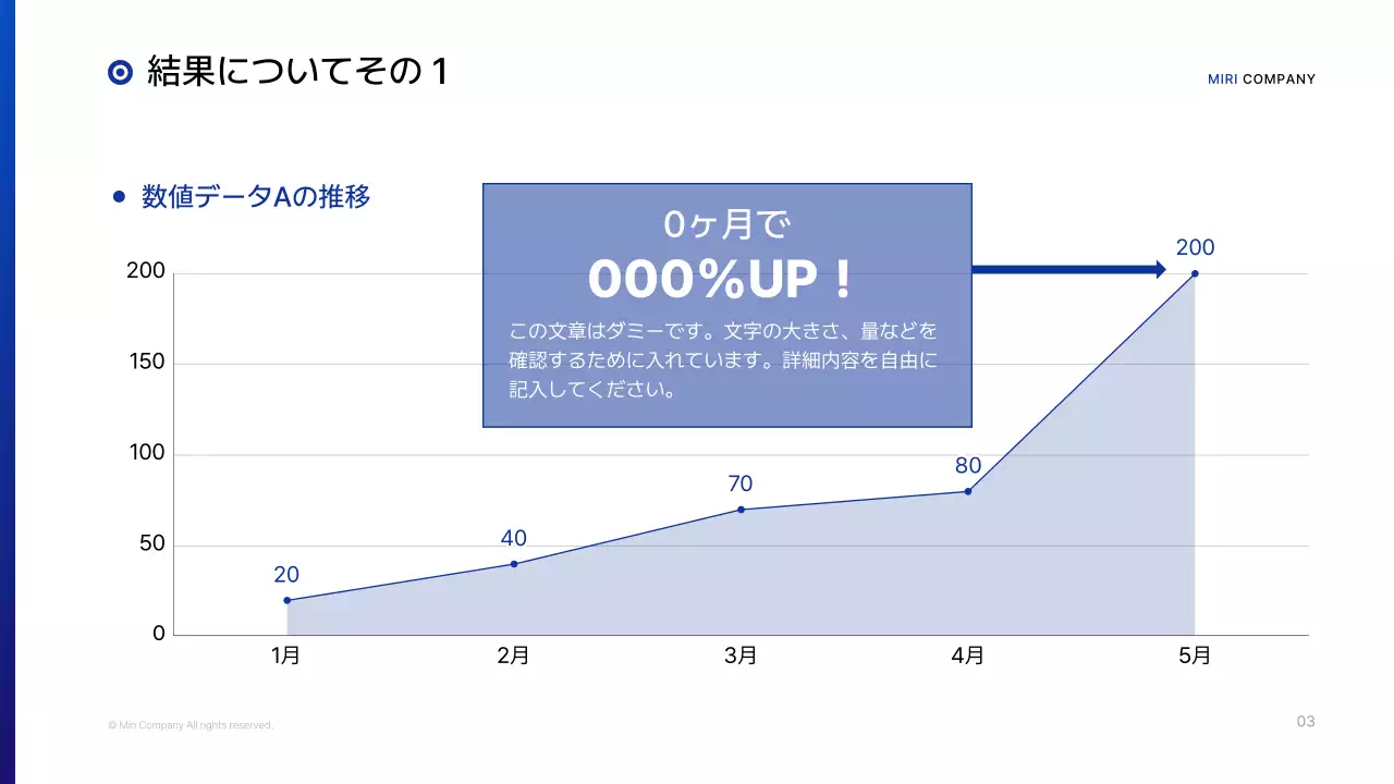 カラフル モダン ビジネス プレゼンテーション