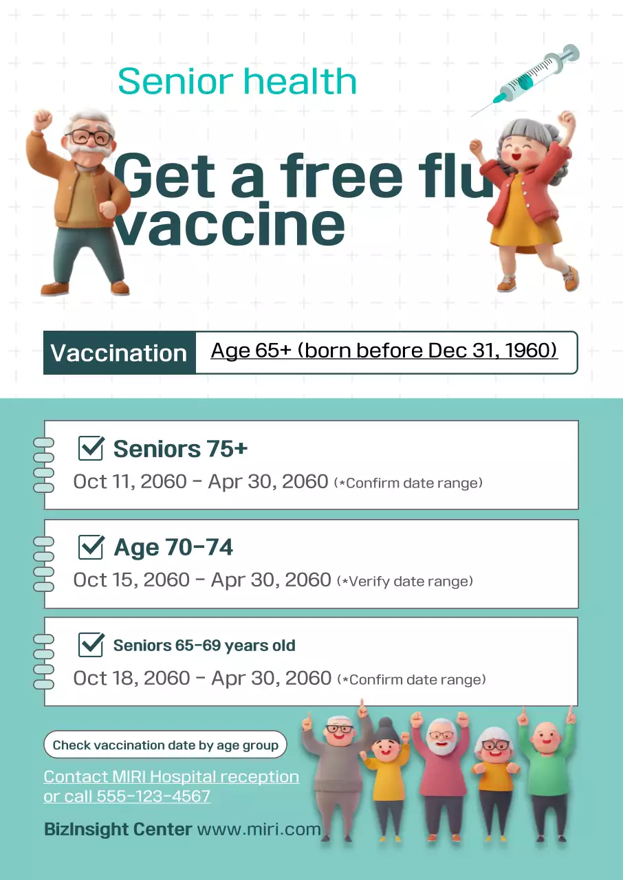 Hướng dẫn sức khỏe đơn giản của Mint