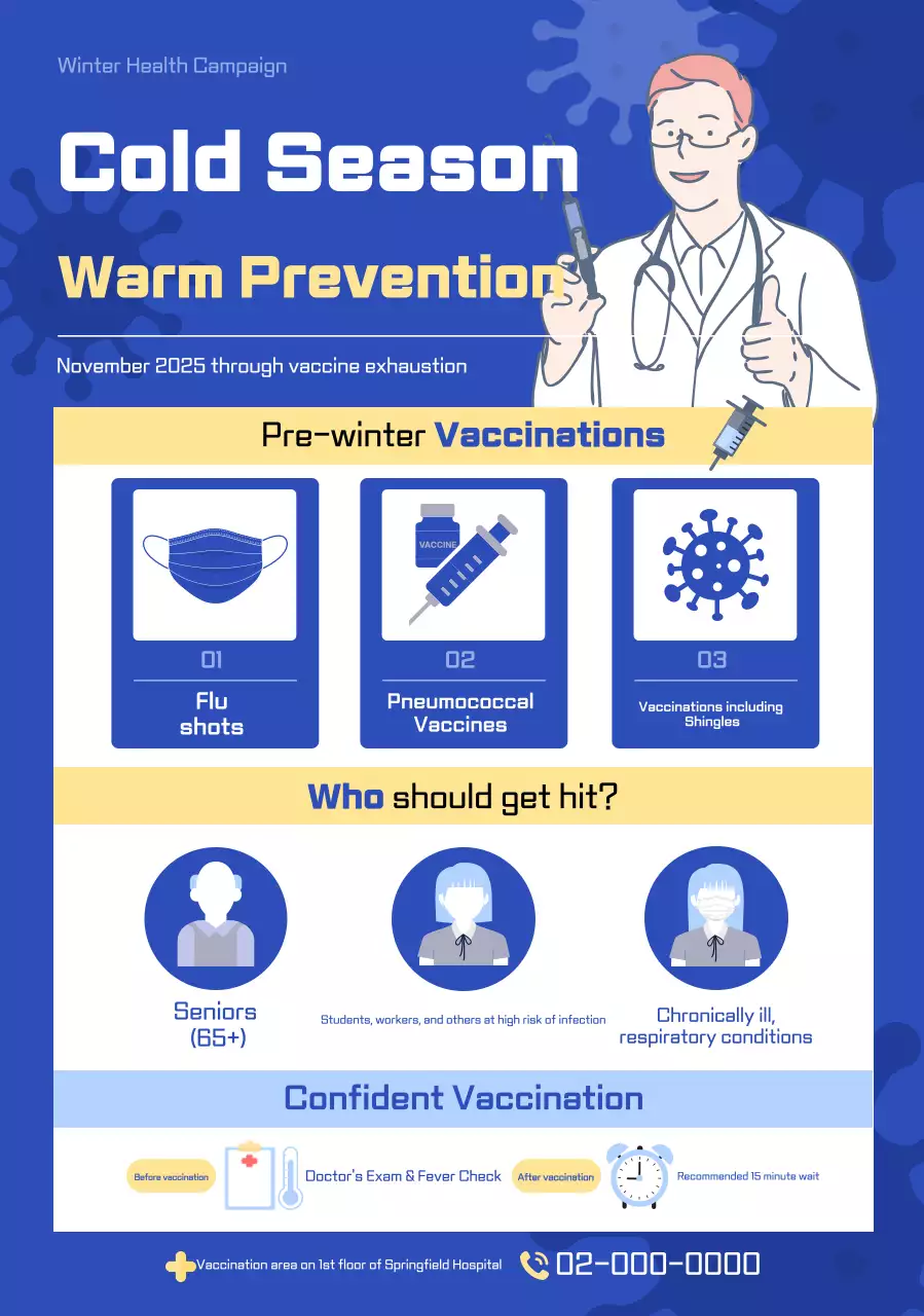 Chiến dịch Sức khỏe Hiện đại Xanh