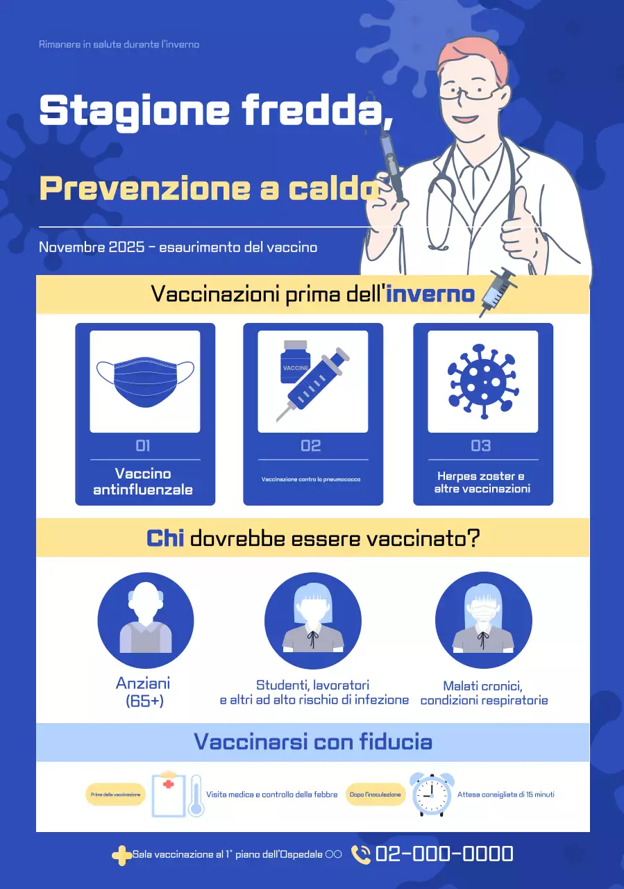 Campagna Blue Modern Health