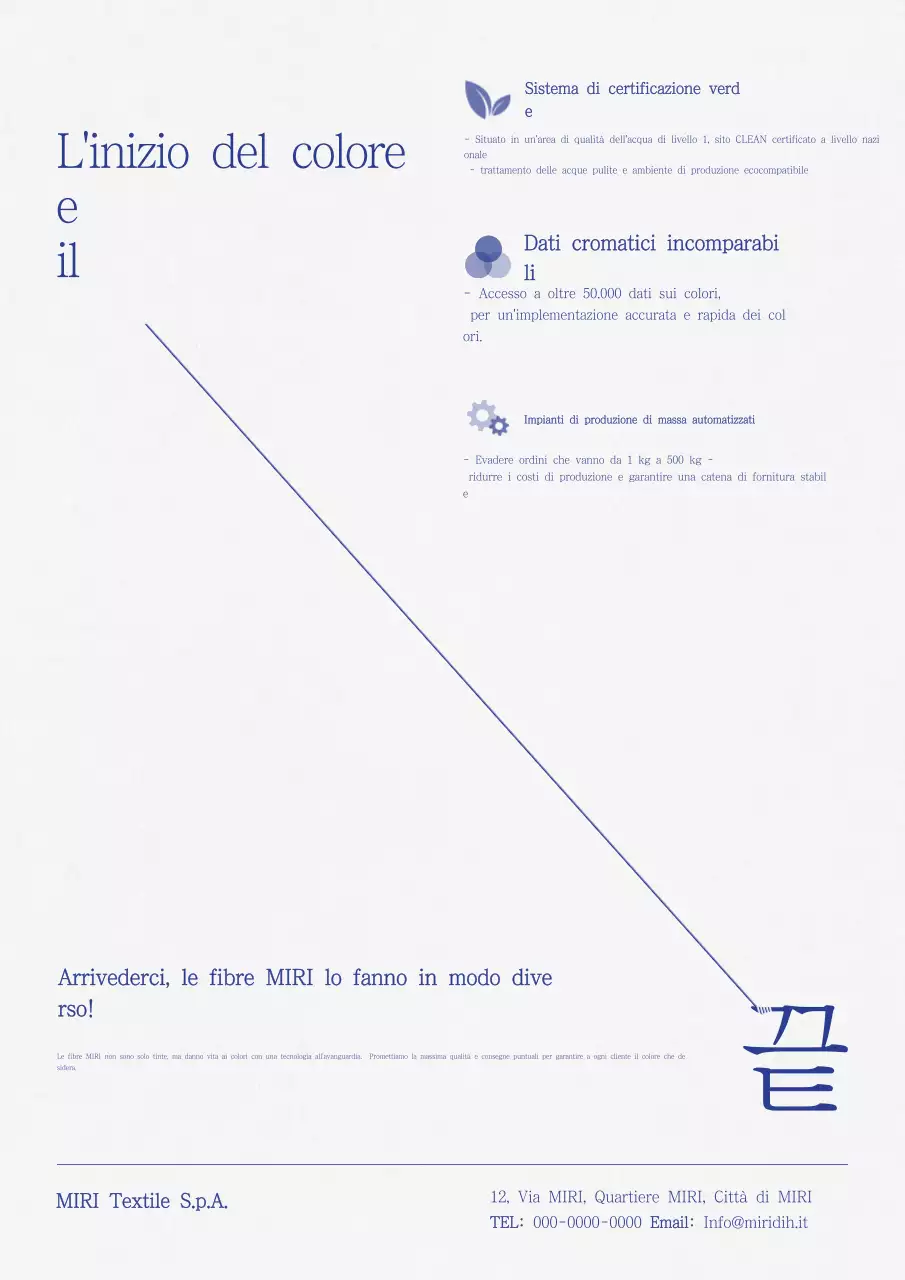 Promozione tessile moderna bianca