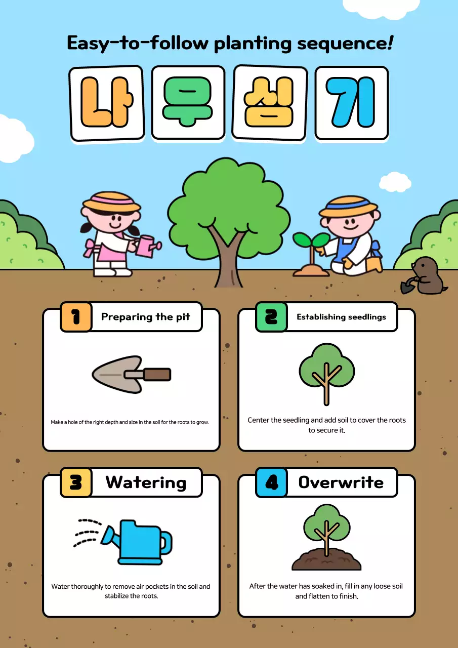 Vật liệu đào tạo trồng cây dễ thương màu xanh da trời