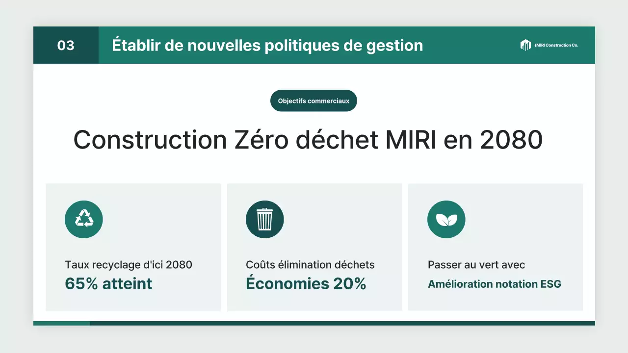 Rapport sur l'industrie des services d'ingénierie environnementale modernes de White