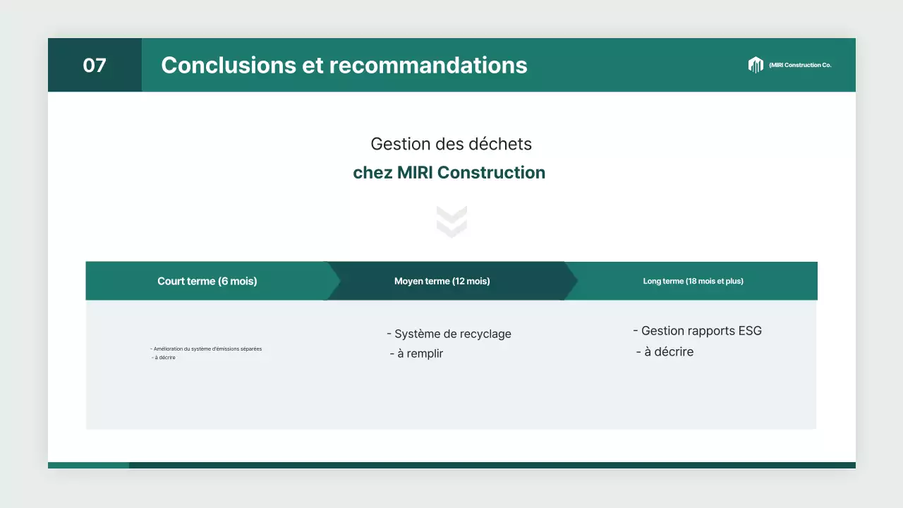 Rapport sur l'industrie des services d'ingénierie environnementale modernes de White