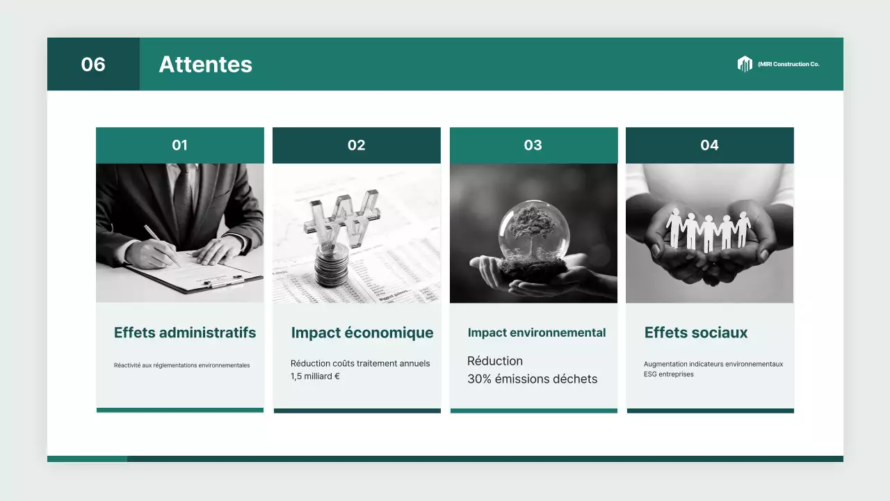 Rapport sur l'industrie des services d'ingénierie environnementale modernes de White