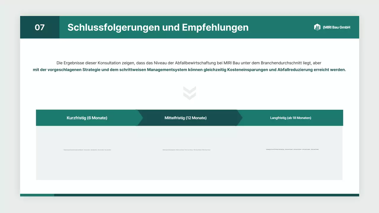 Branchenbericht zu White Modern Environmental Engineering Services