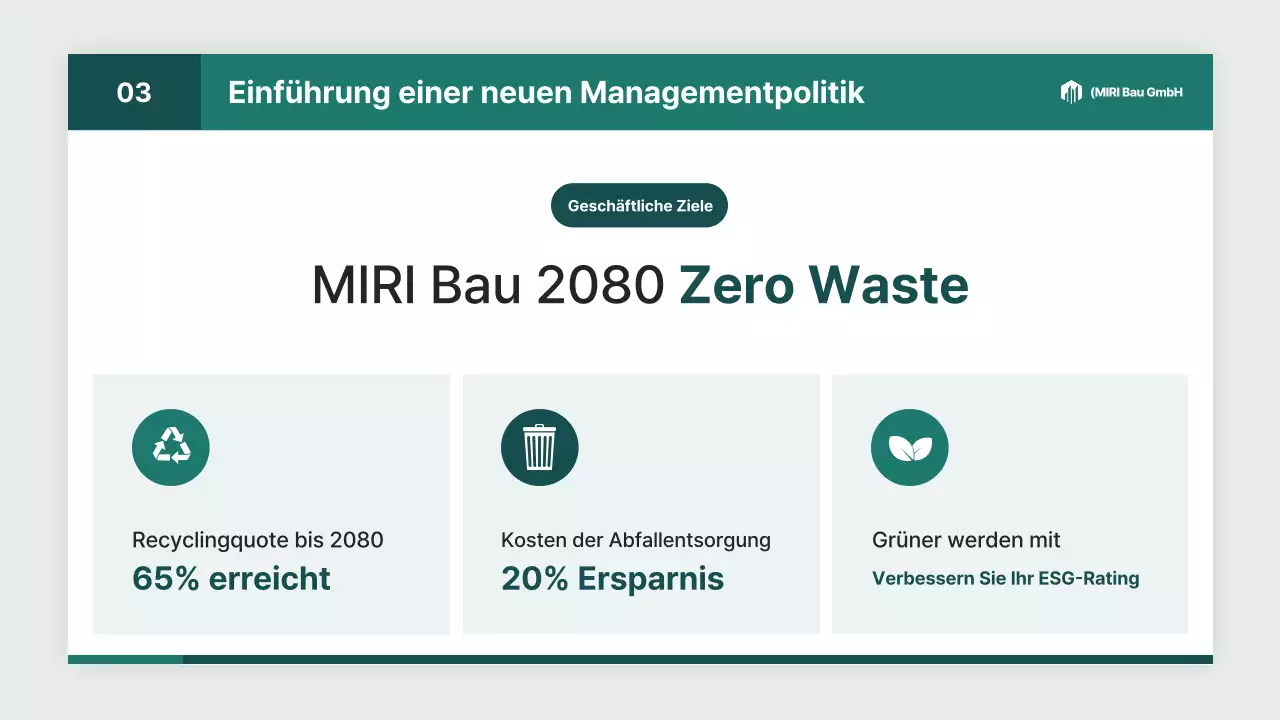 Branchenbericht zu White Modern Environmental Engineering Services