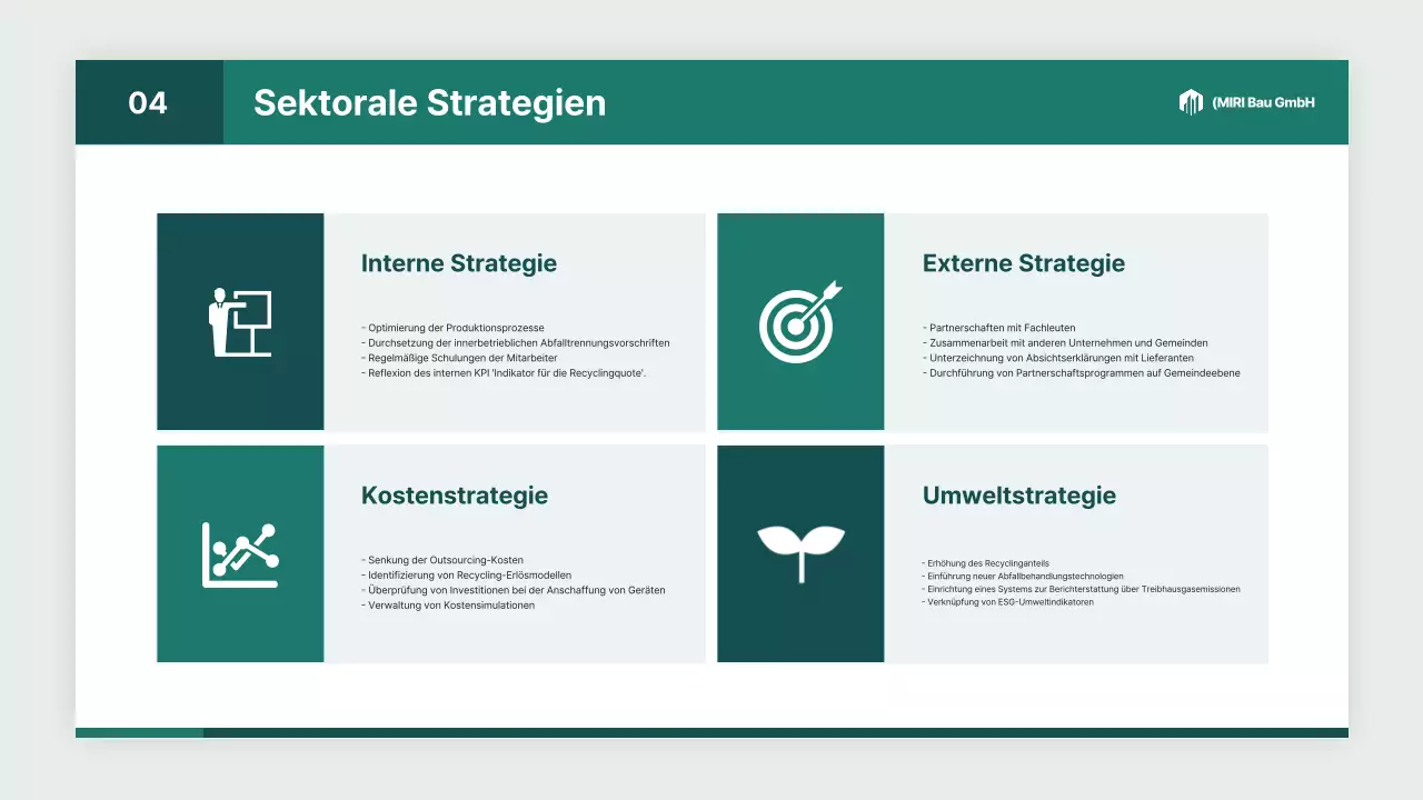 Branchenbericht zu White Modern Environmental Engineering Services