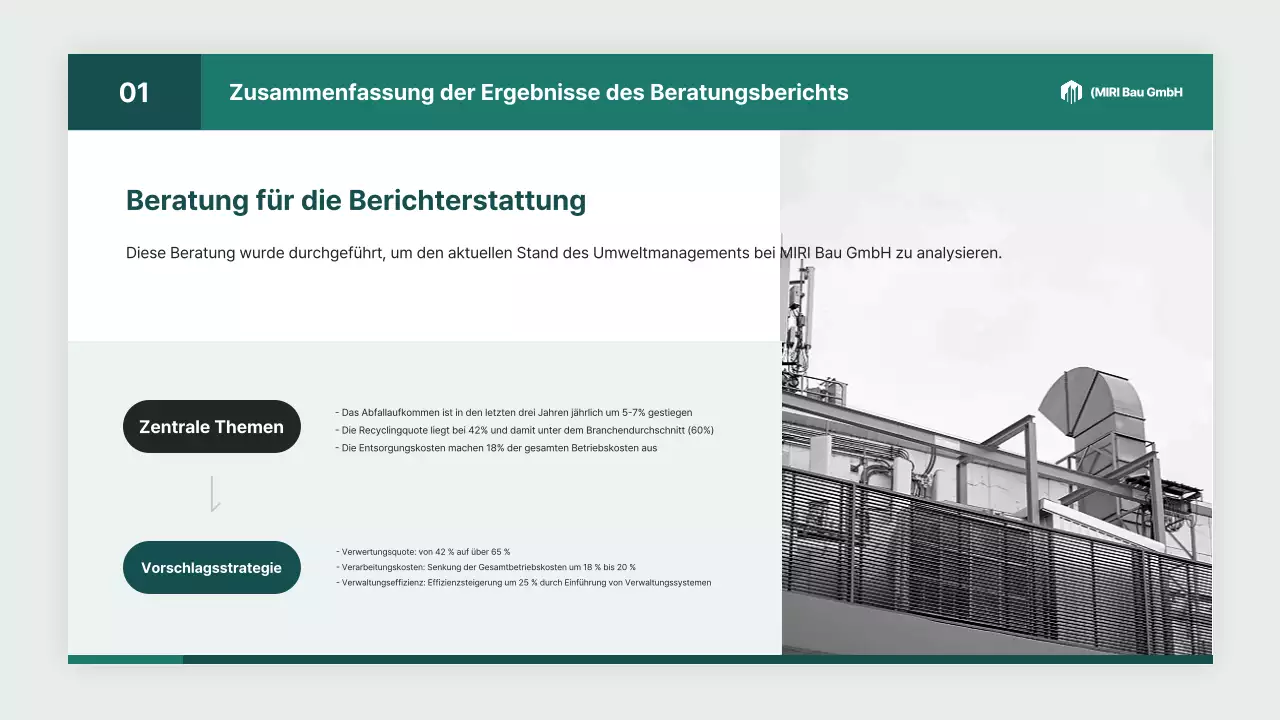 Branchenbericht zu White Modern Environmental Engineering Services