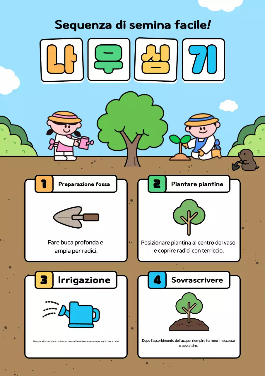 Materiali per la formazione di piante carine color azzurro cielo