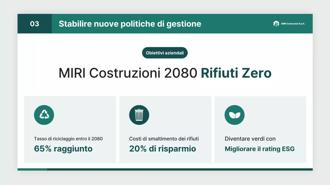 Rapporto sul settore dei servizi di ingegneria ambientale moderna bianca