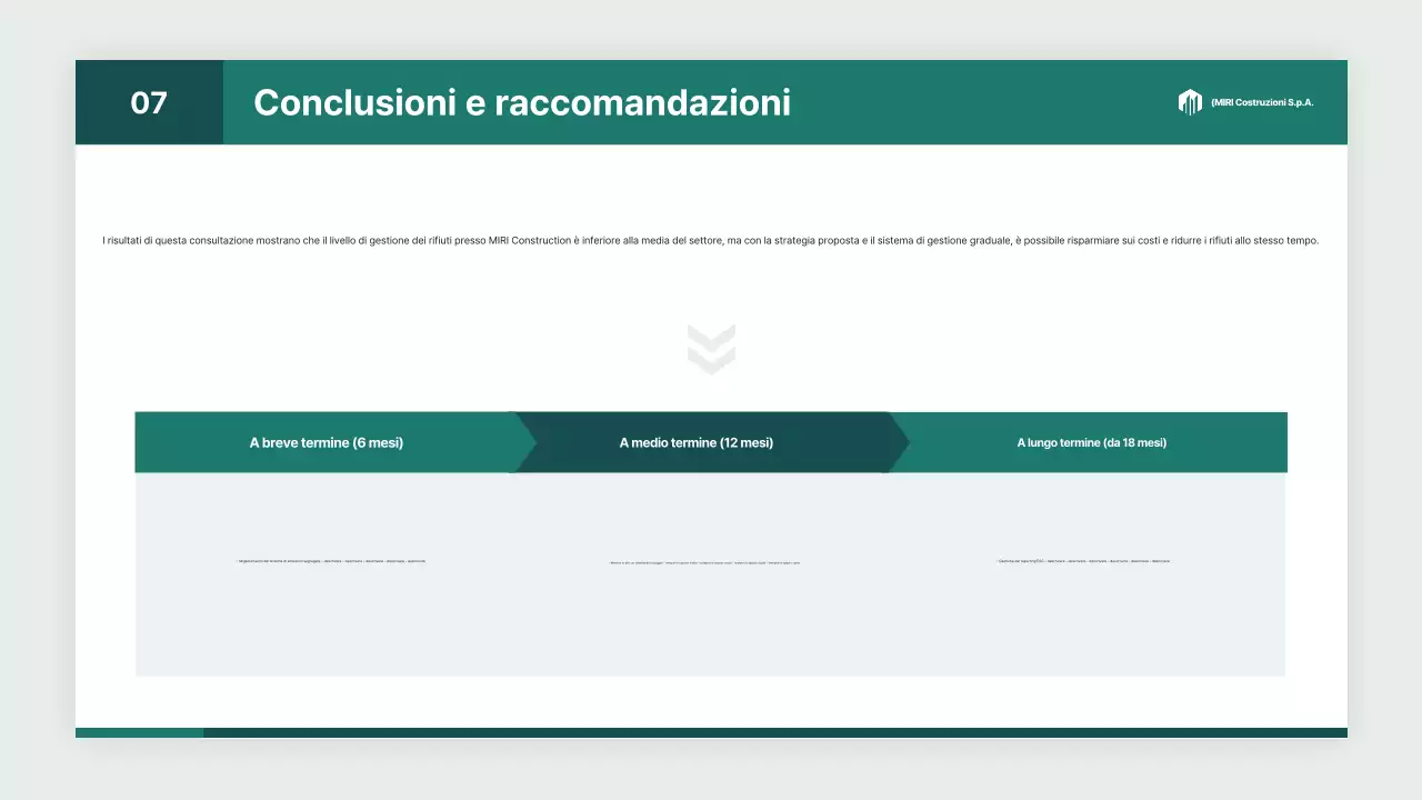 Rapporto sul settore dei servizi di ingegneria ambientale moderna bianca