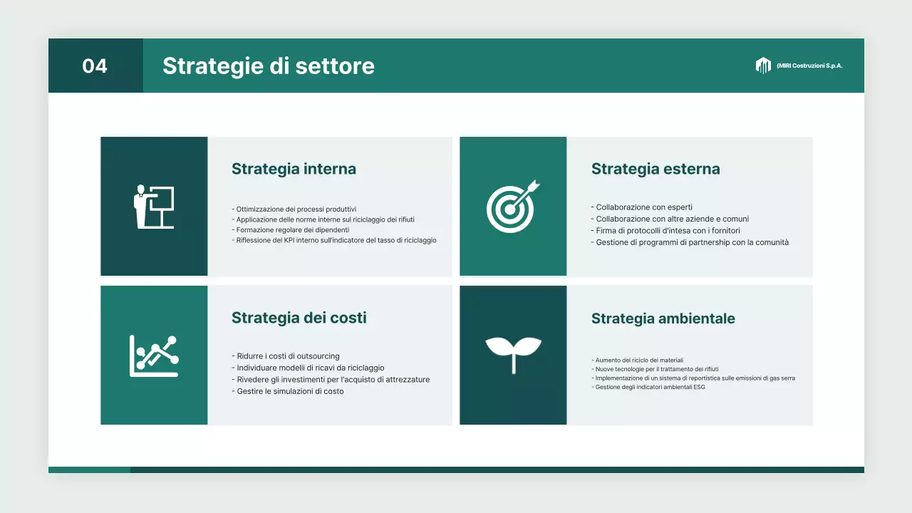 Rapporto sul settore dei servizi di ingegneria ambientale moderna bianca