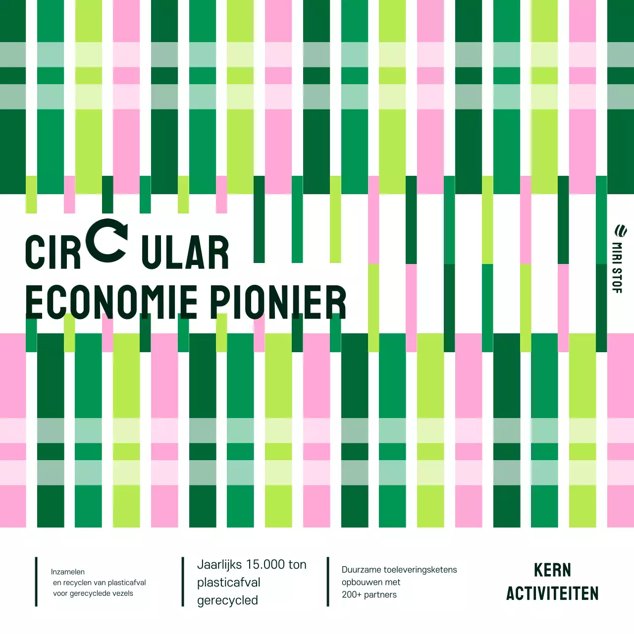 Groene geometrische duurzaamheidsadvertentie