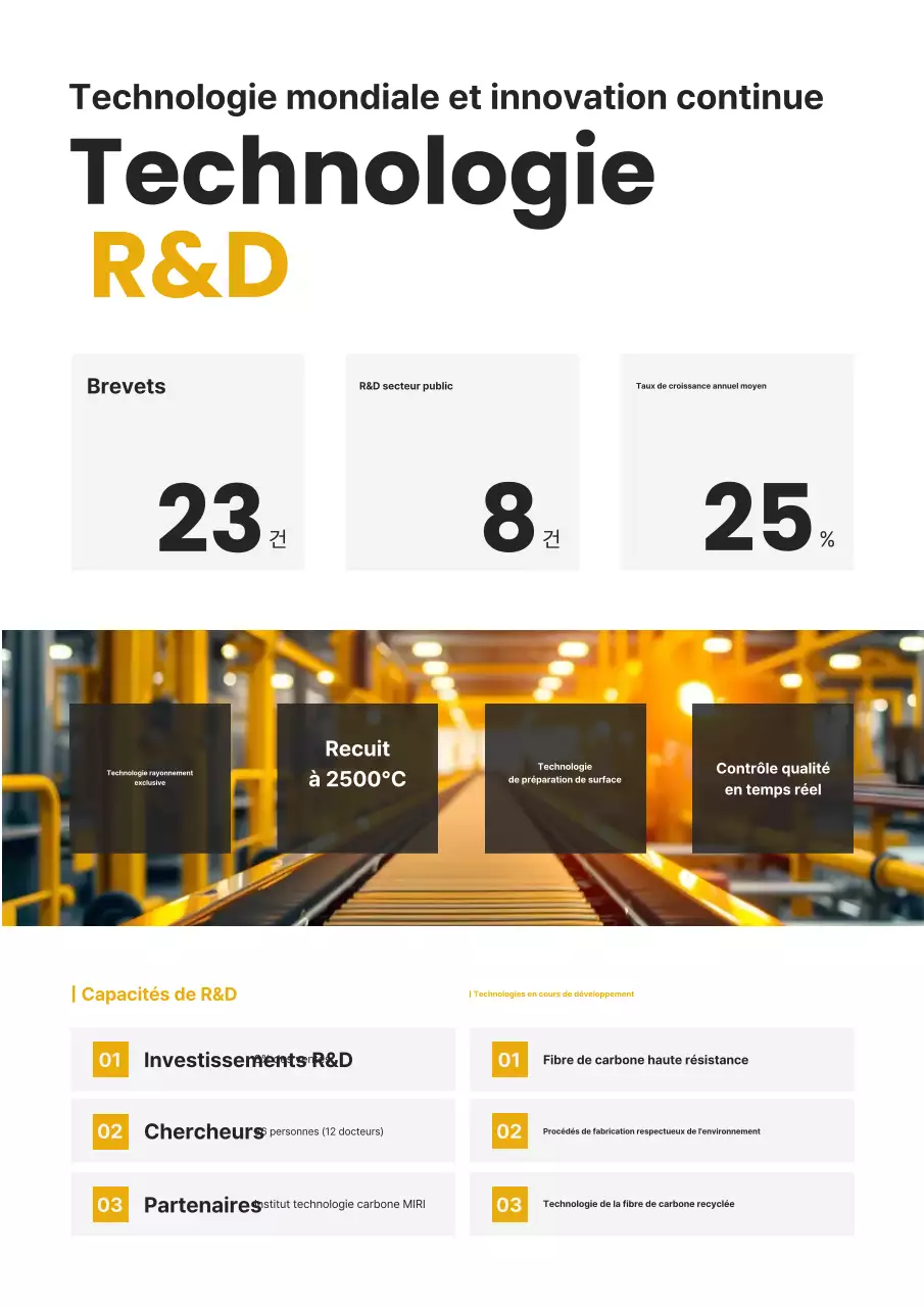 Publicité sur la technologie textile moderne noire