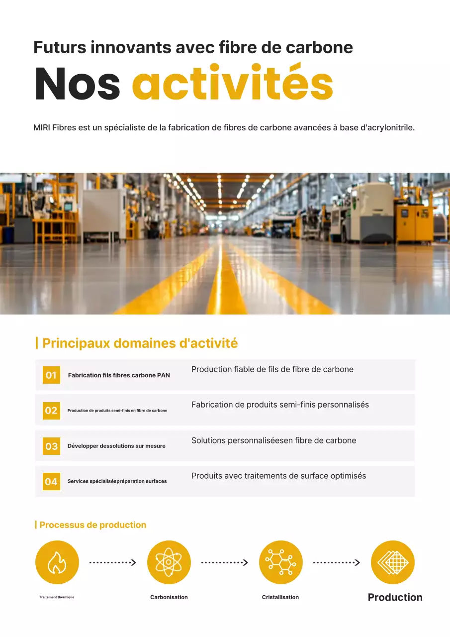 Publicité sur la technologie textile moderne noire