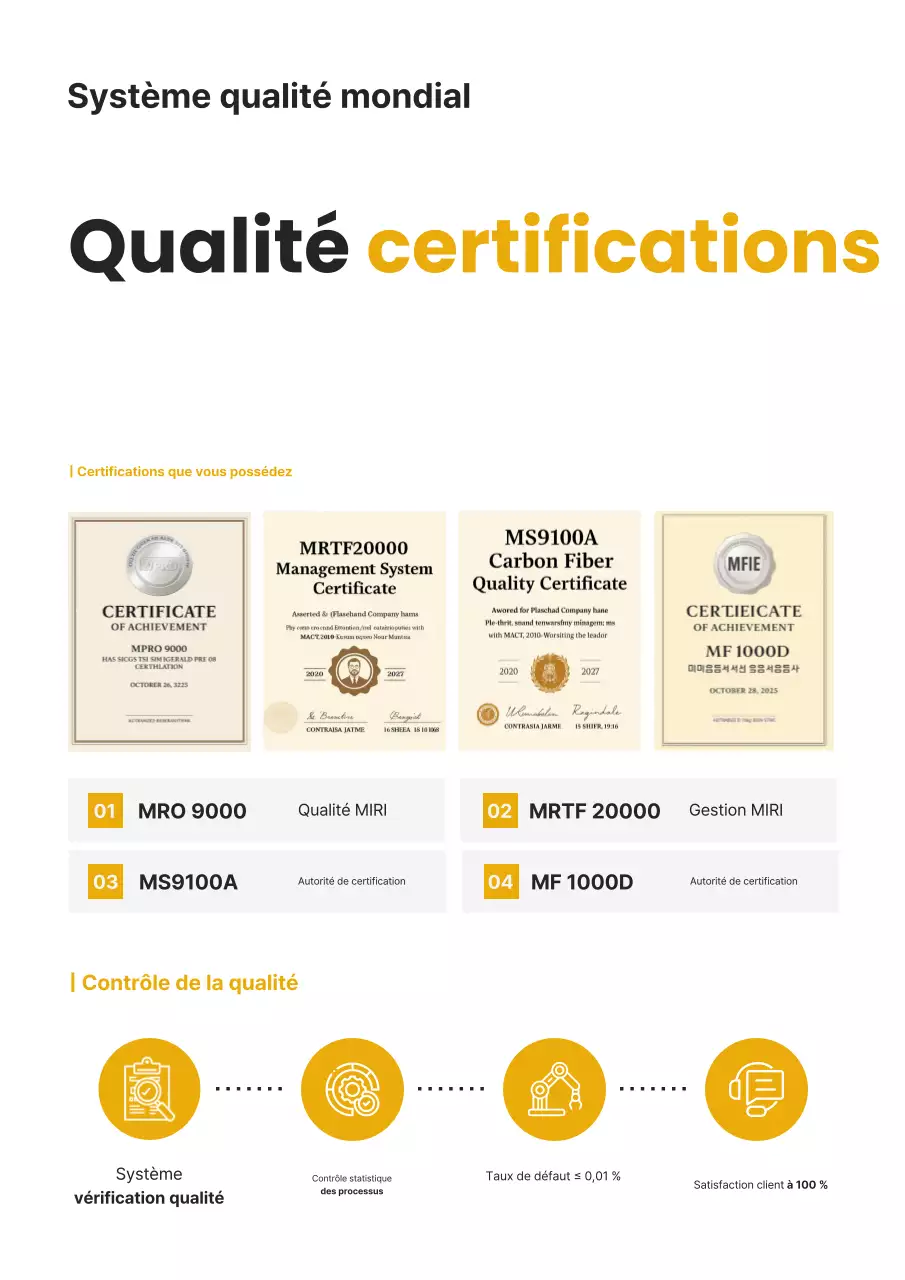 Publicité sur la technologie textile moderne noire