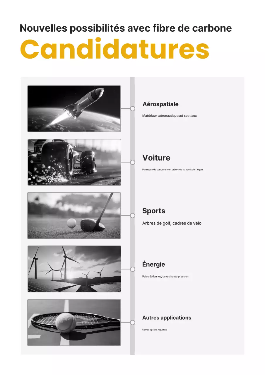 Publicité sur la technologie textile moderne noire