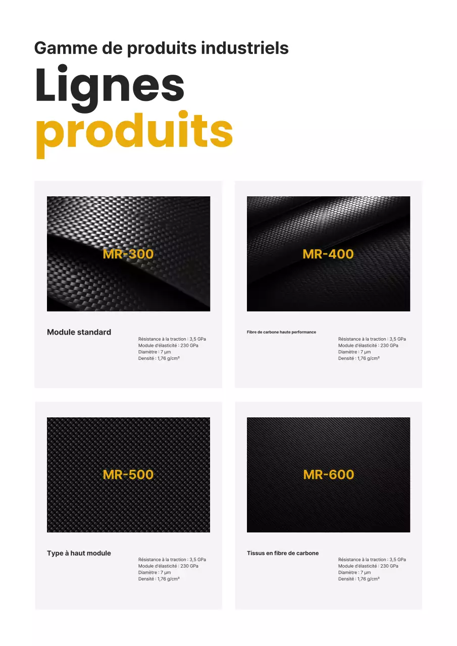 Publicité sur la technologie textile moderne noire