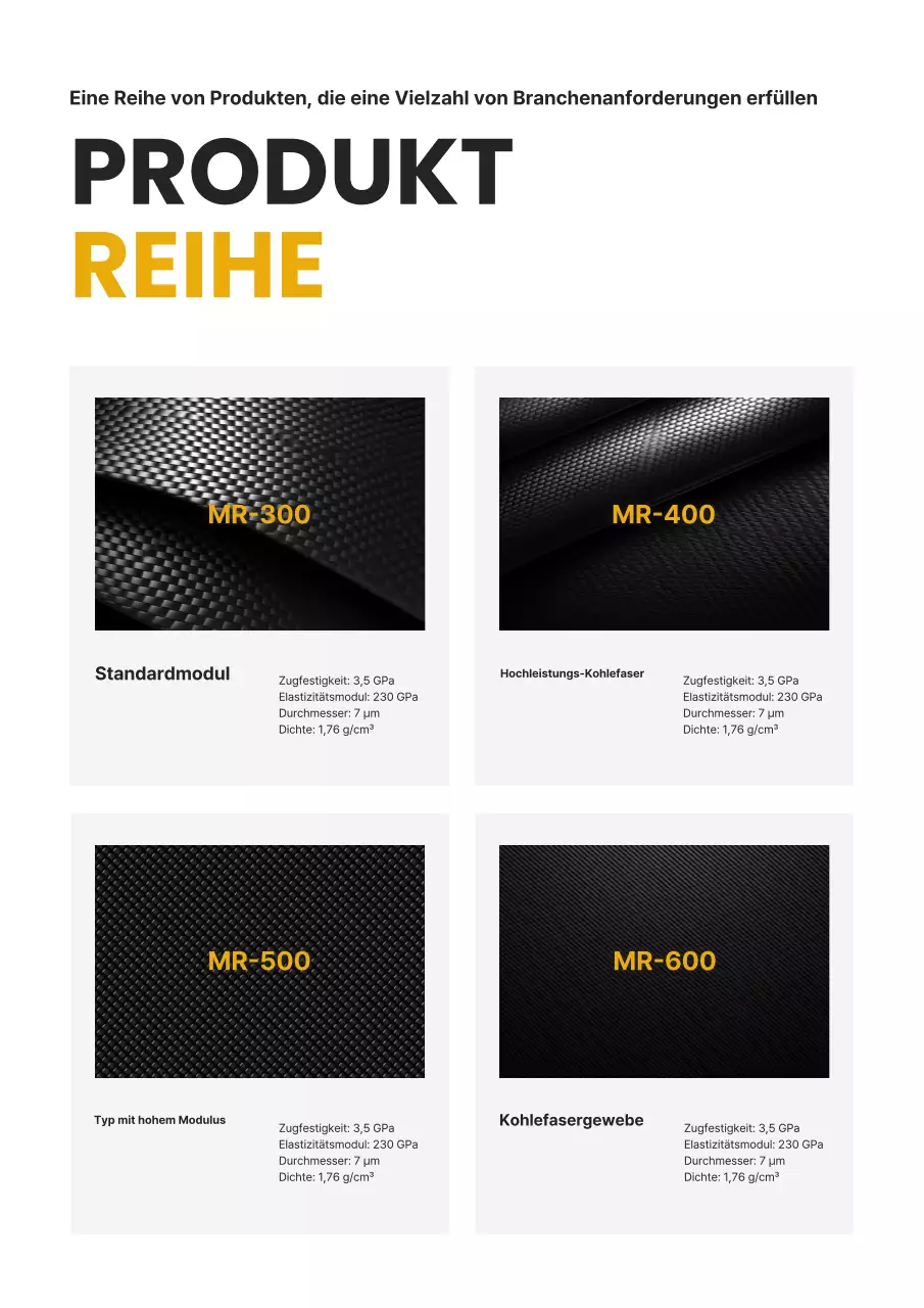 Schwarze moderne Textiltechnologie-Werbung