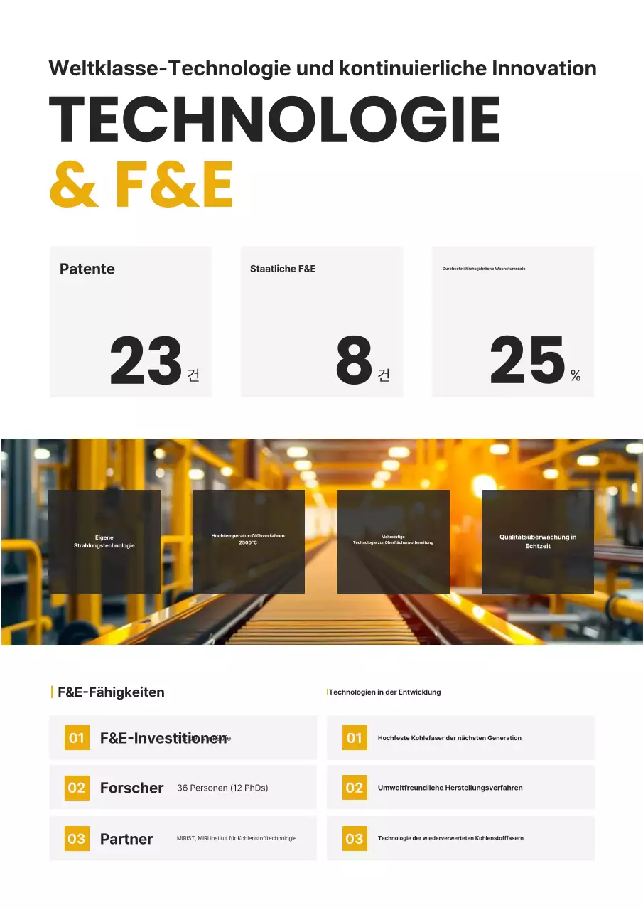 Schwarze moderne Textiltechnologie-Werbung