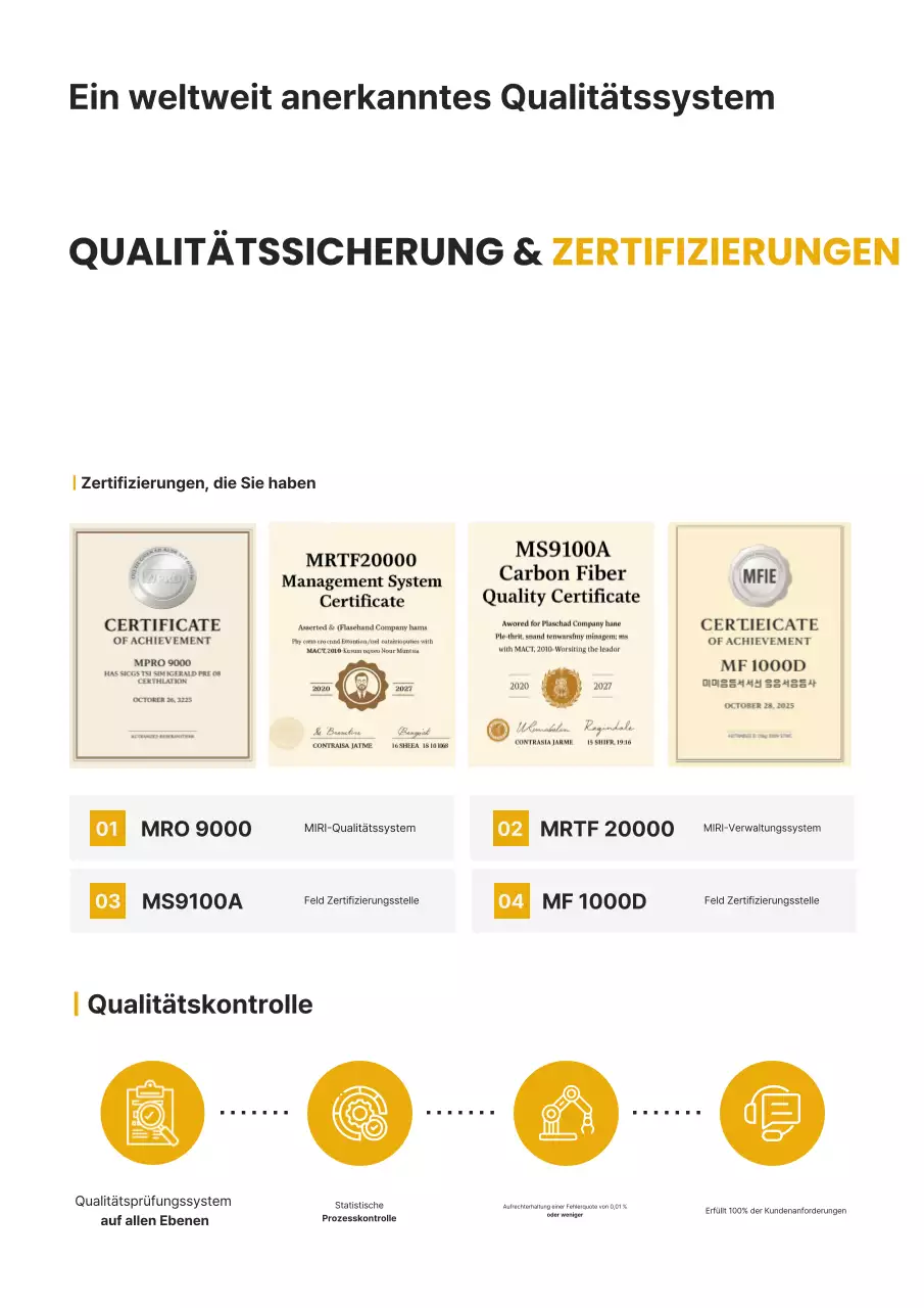 Schwarze moderne Textiltechnologie-Werbung