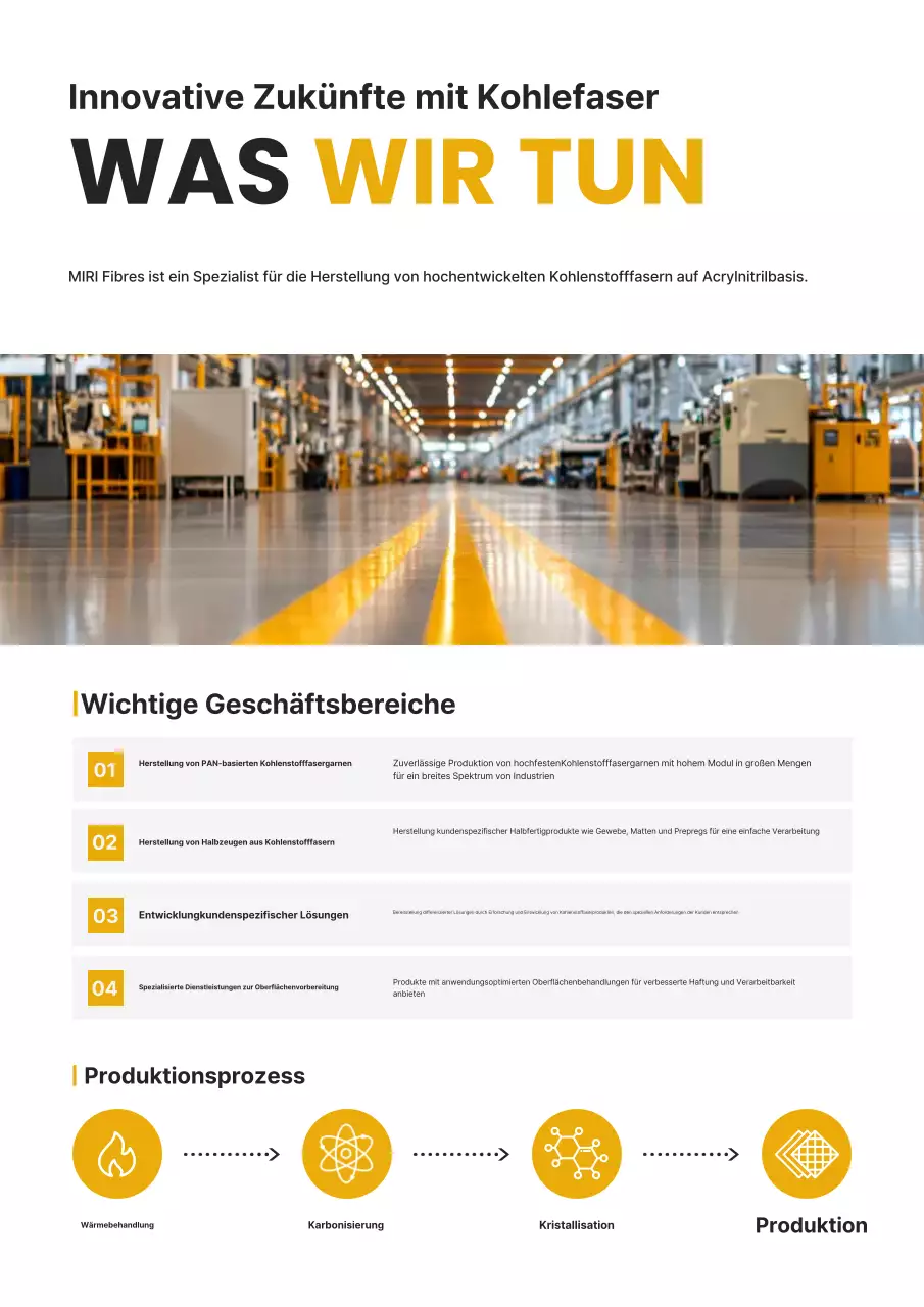 Schwarze moderne Textiltechnologie-Werbung