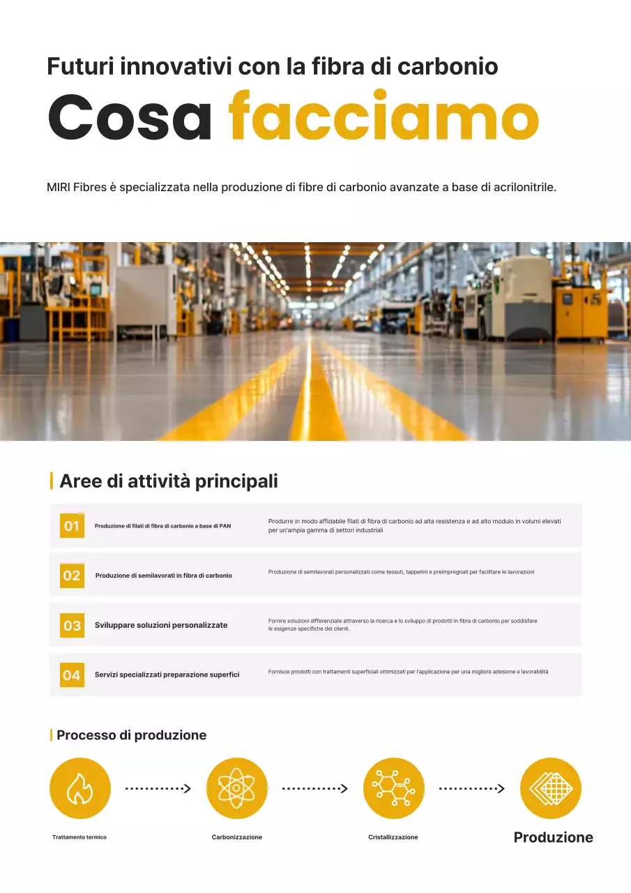 Pubblicità sulla tecnologia tessile moderna nera