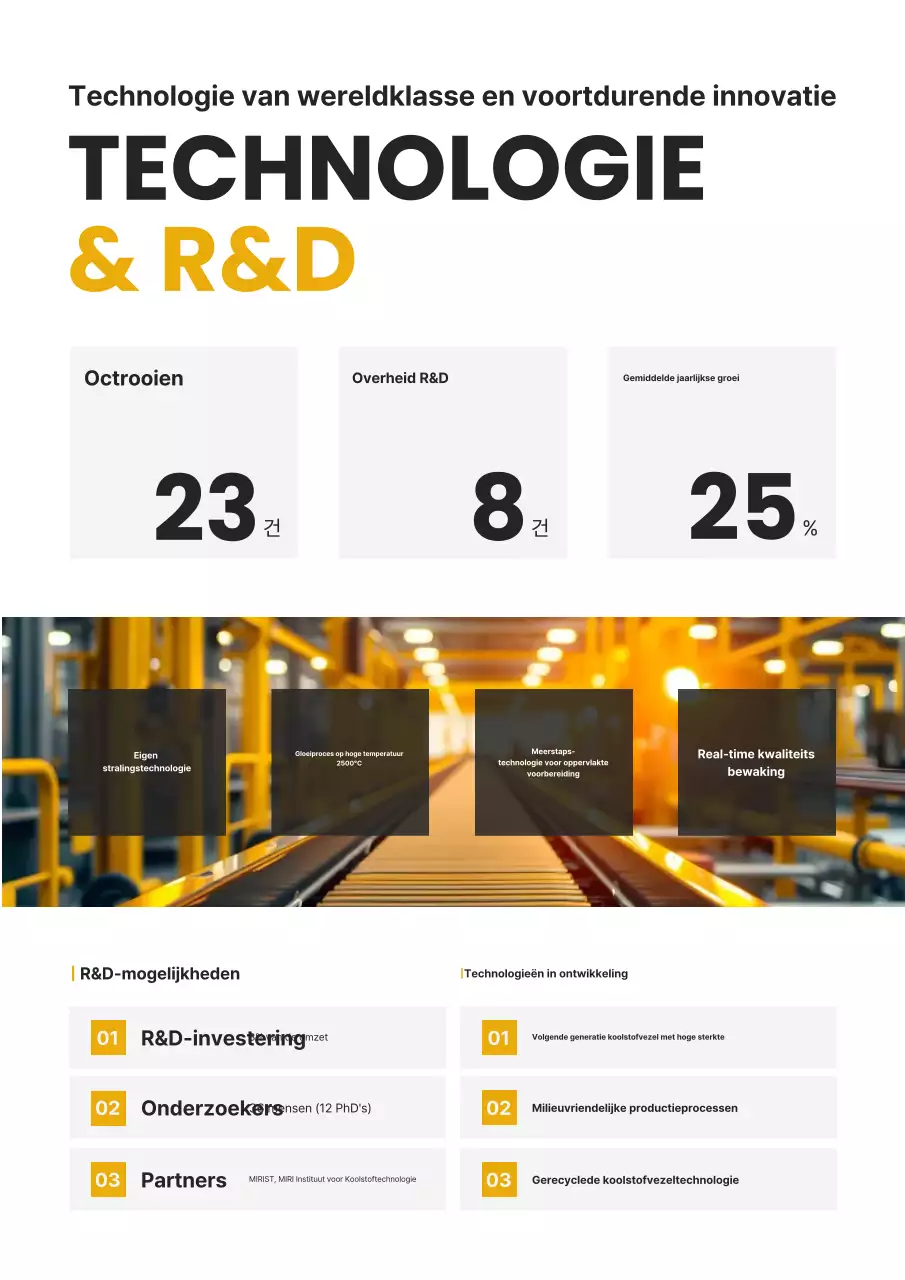 Zwarte moderne textieltechnologie-advertentie