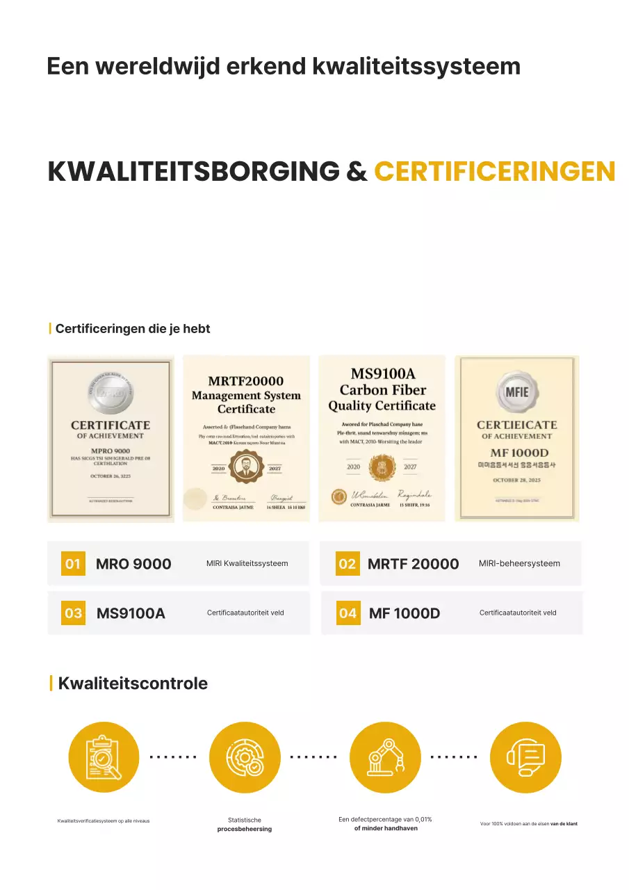 Zwarte moderne textieltechnologie-advertentie