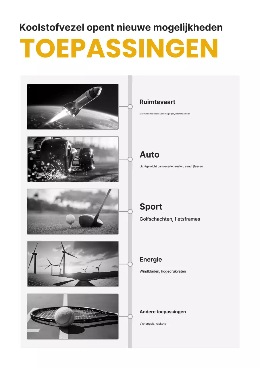 Zwarte moderne textieltechnologie-advertentie