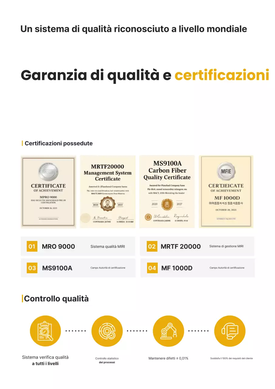 Pubblicità sulla tecnologia tessile moderna nera