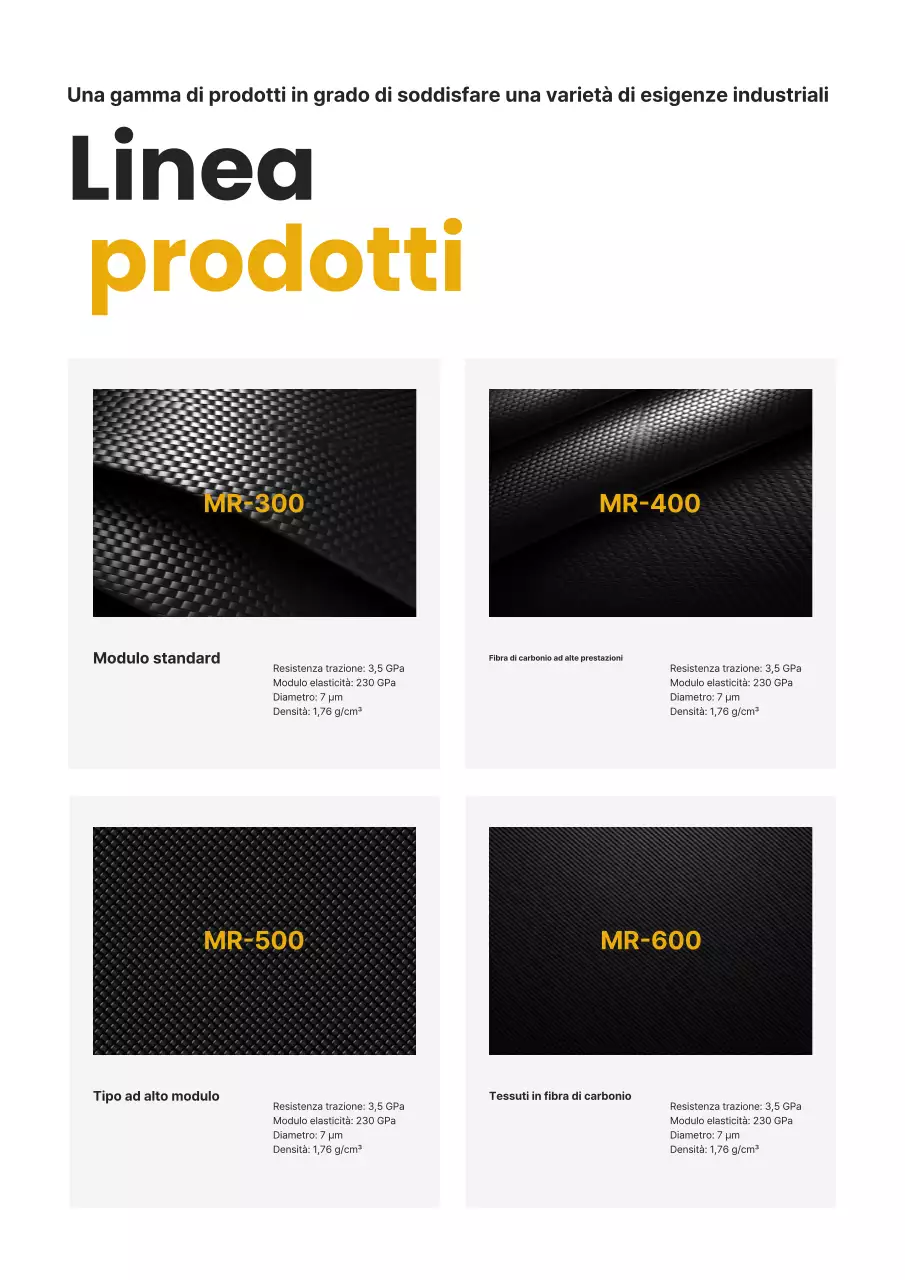 Pubblicità sulla tecnologia tessile moderna nera