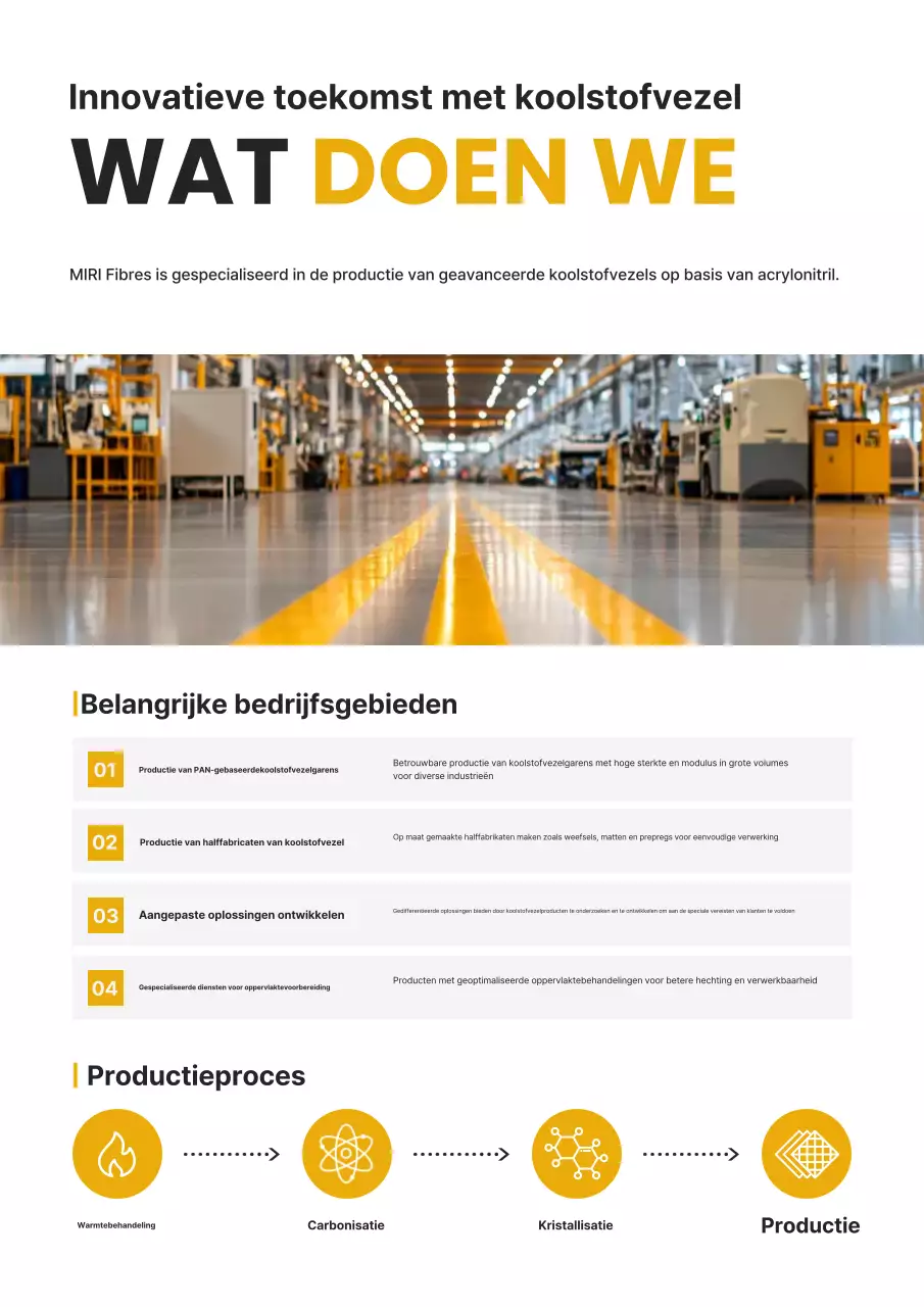 Zwarte moderne textieltechnologie-advertentie