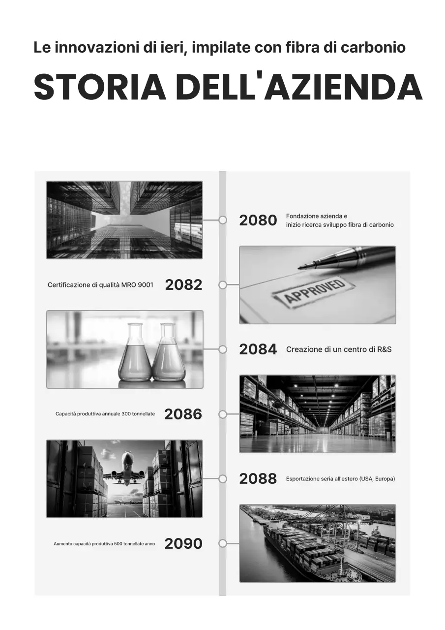 Pubblicità sulla tecnologia tessile moderna nera