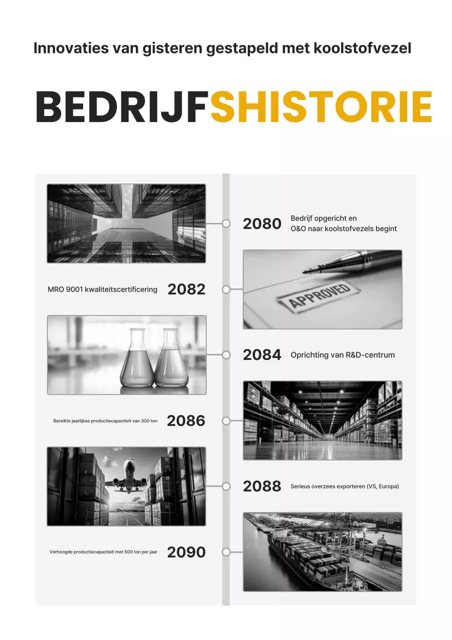 Zwarte moderne textieltechnologie-advertentie