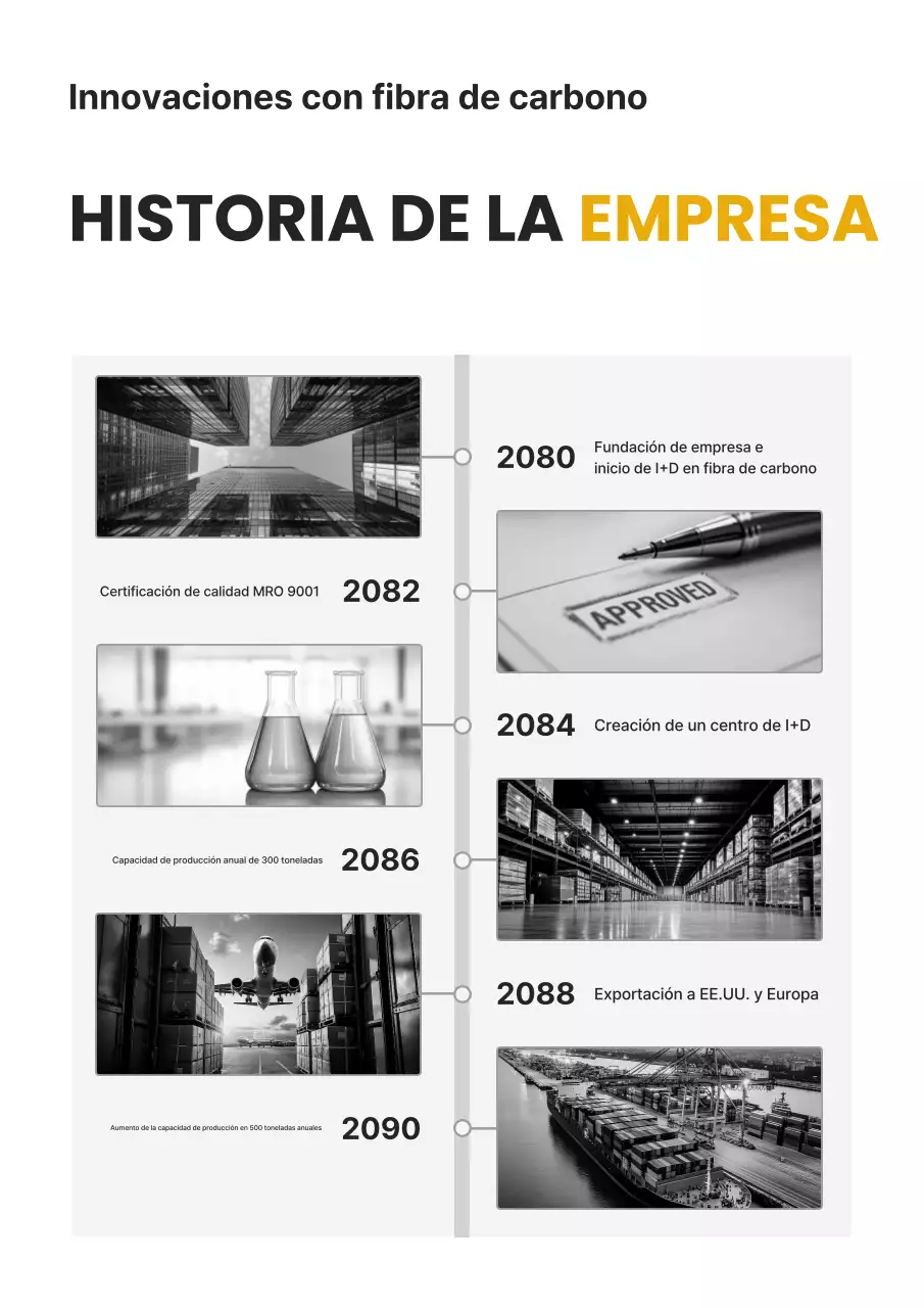 Anuncio de tecnología textil moderna negra