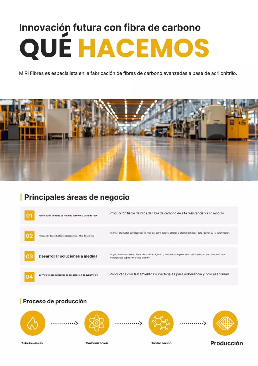 Anuncio de tecnología textil moderna negra