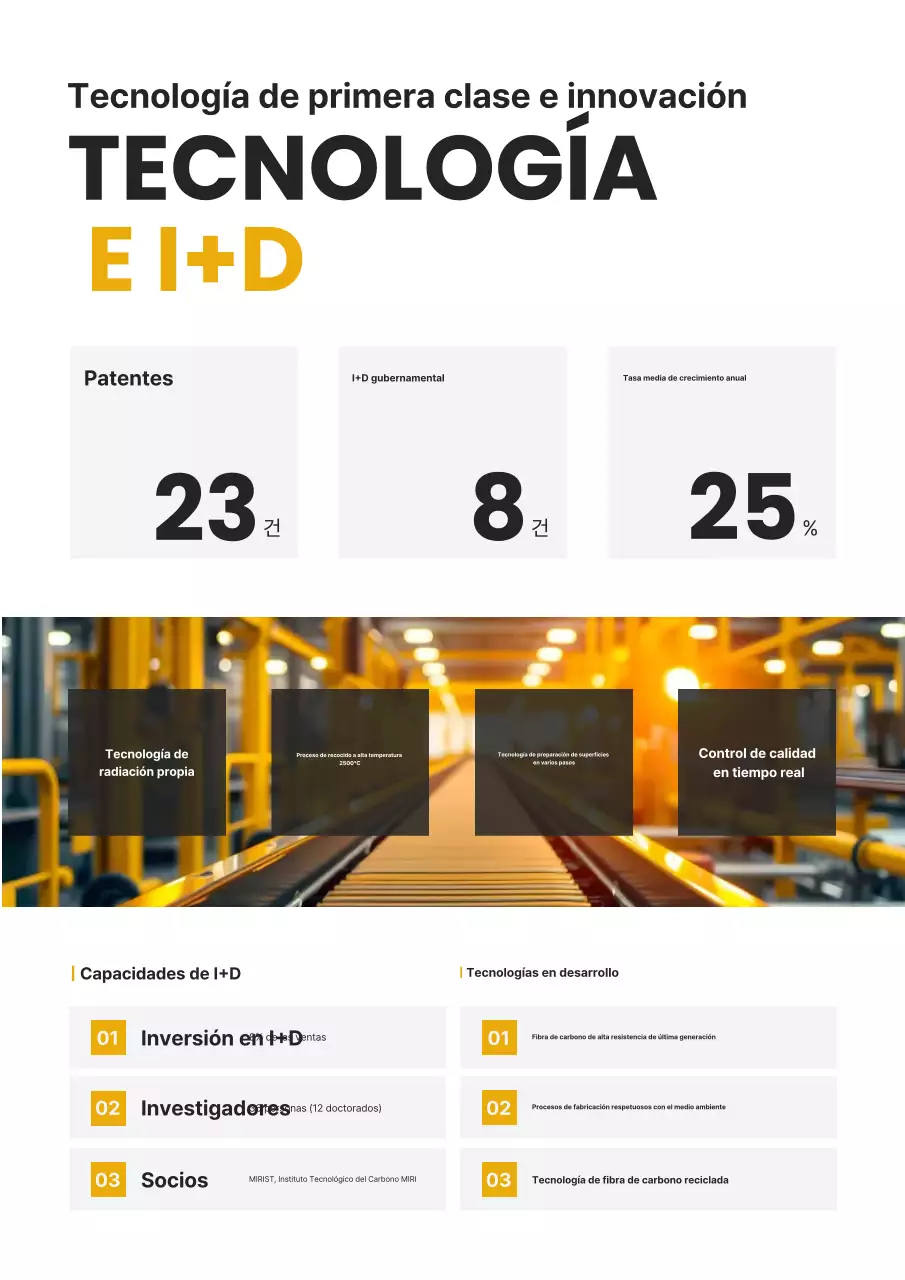 Anuncio de tecnología textil moderna negra