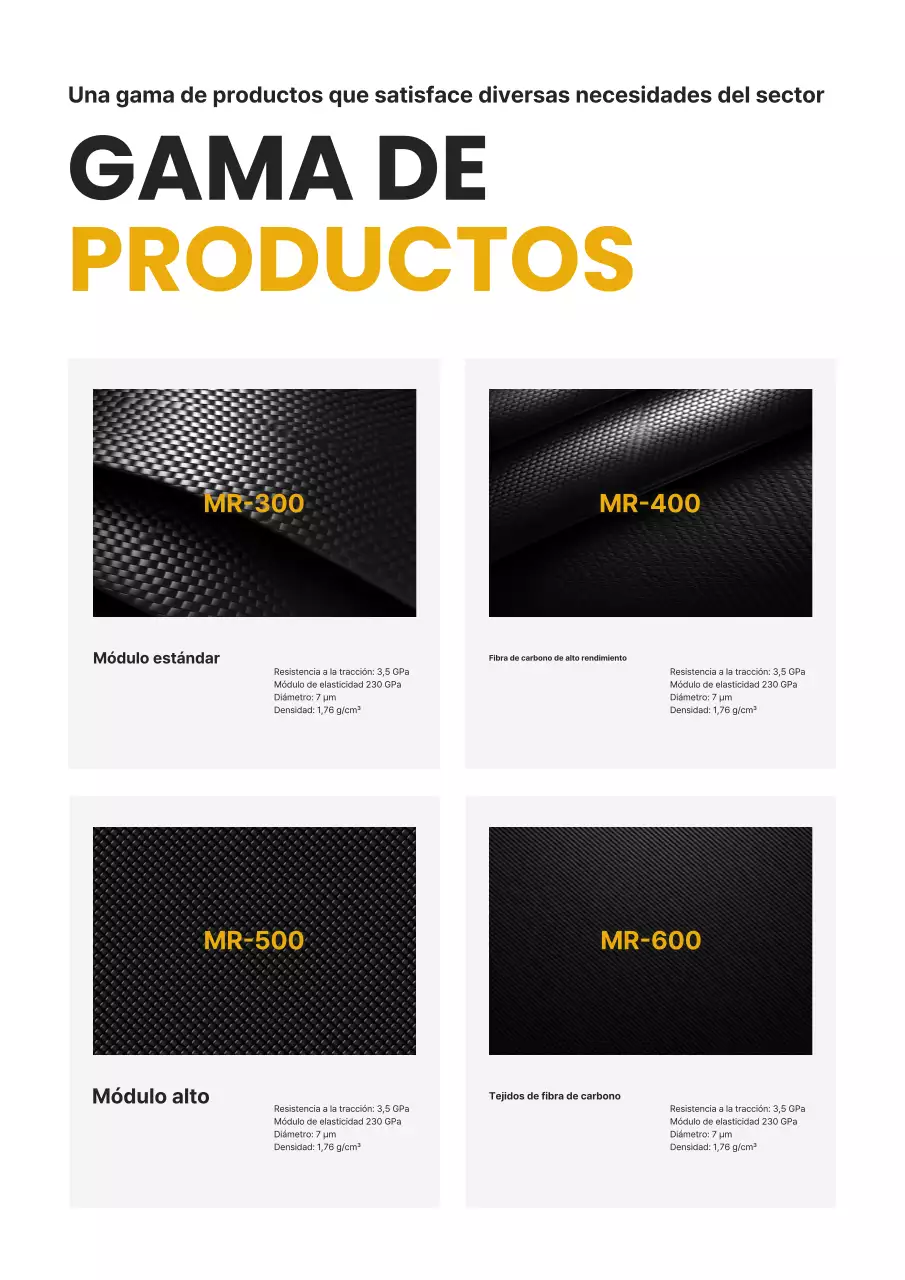 Anuncio de tecnología textil moderna negra