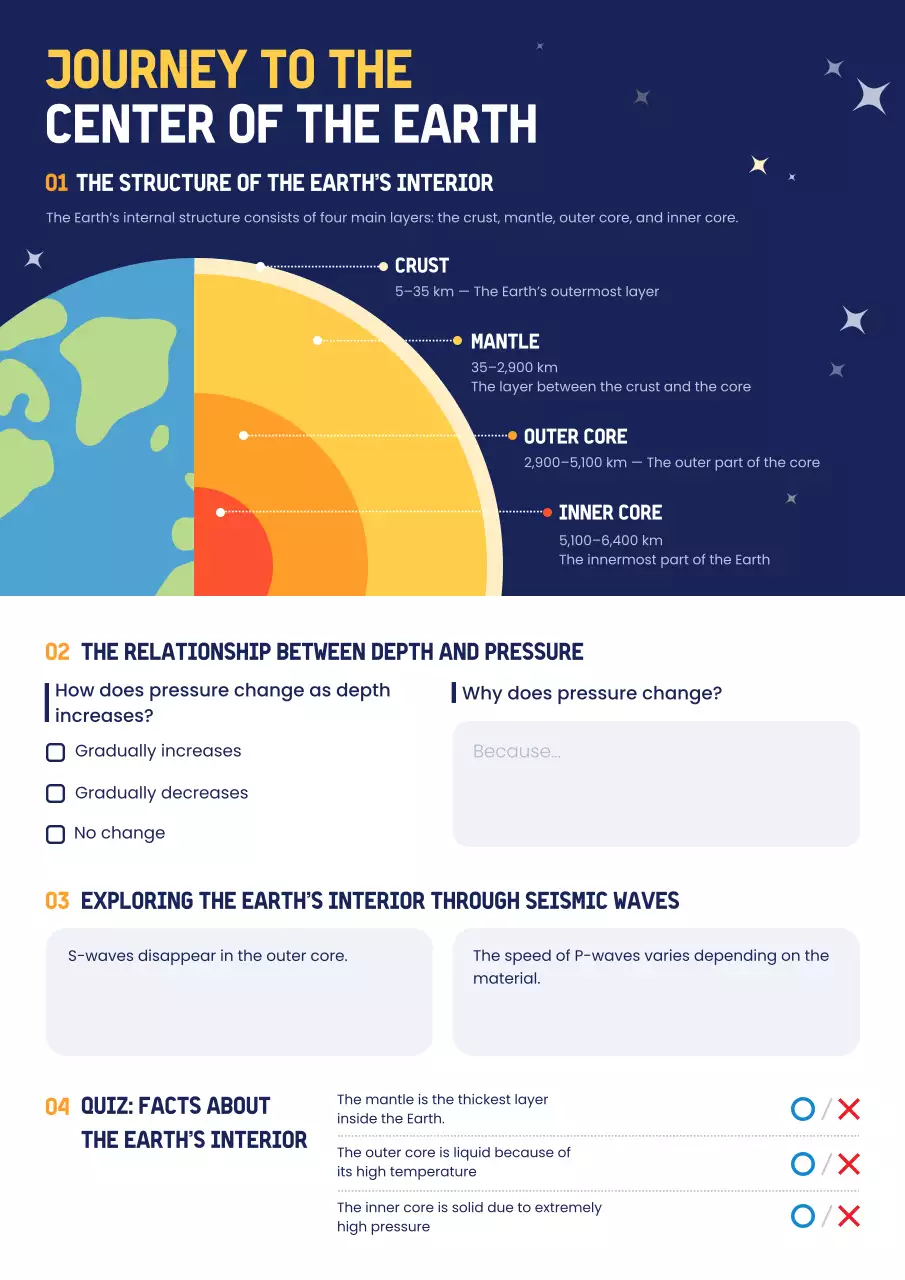 navy educational earth guide