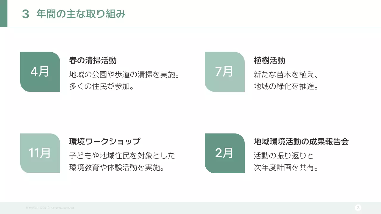 緑シンプル 環境 報告書 プレゼンテーション