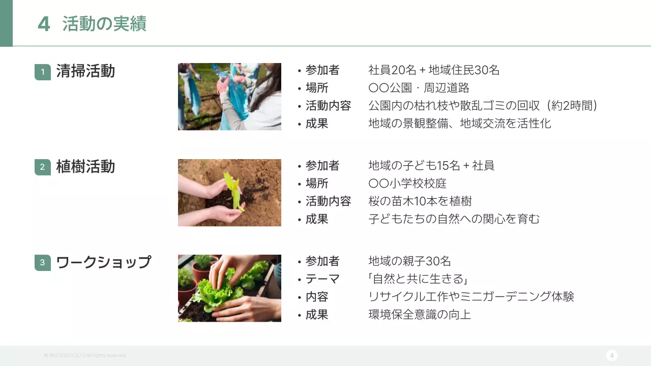 緑シンプル 環境 報告書 プレゼンテーション