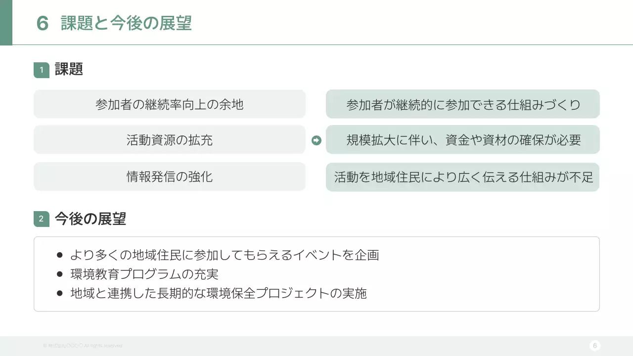 緑シンプル 環境 報告書 プレゼンテーション