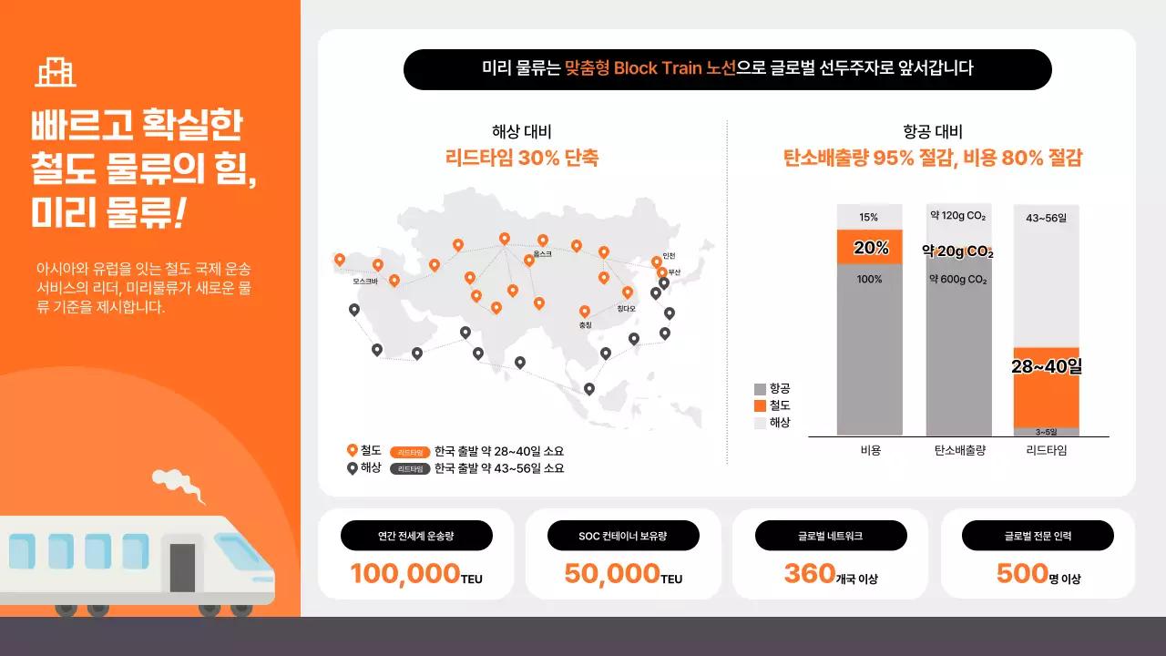 주황 모던 철도 물류 홍보
