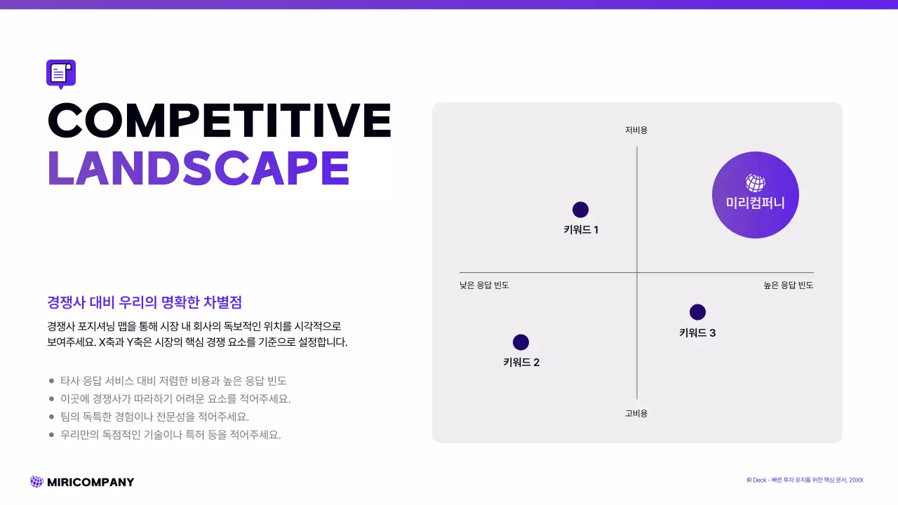 보라 모던 비즈니스 설명