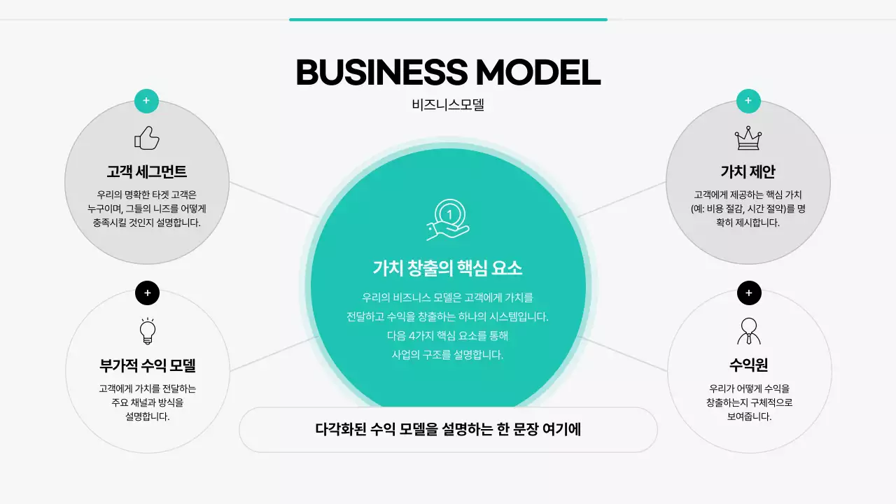 민트 심플 비즈니스 설명서